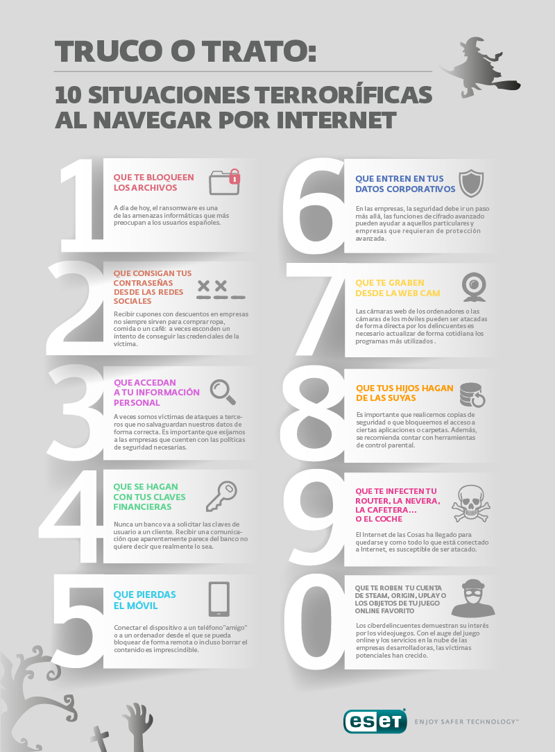 infografia_eset_baja