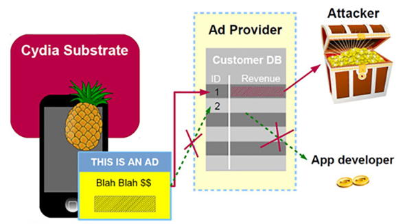 adthief-malware-jailbreak-ios-2