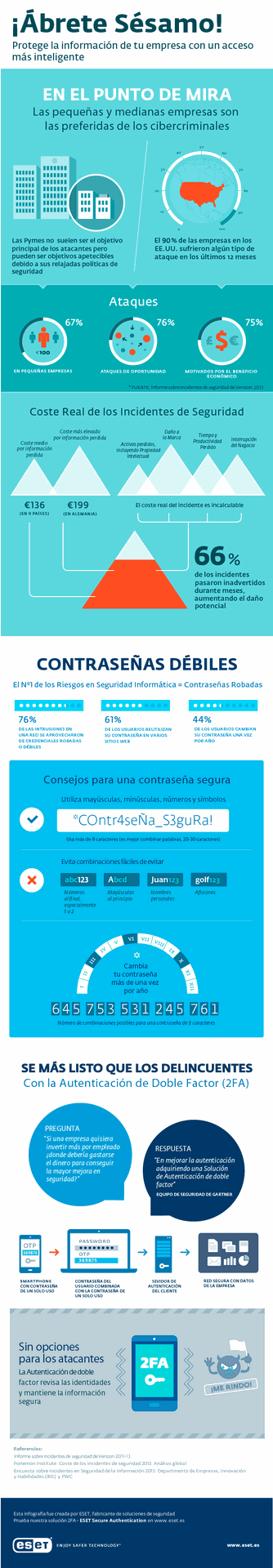 ESA2_Infographic_Source español