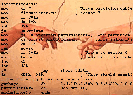 eset_nod32_michelangelo