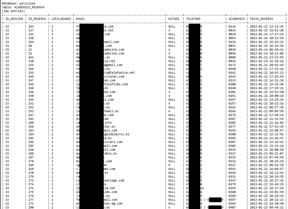 eset_nod32_datos_goya