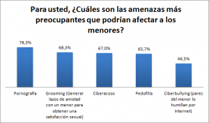 eset_nod32_antivirus_menores1