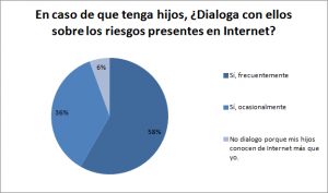 eset_nod32_antivirus_menores1