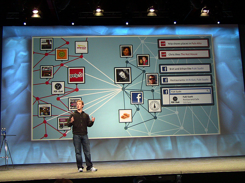 ESET España - NOD32 Antivirus - Open Graph de Facebook presentado por Zuckerberg