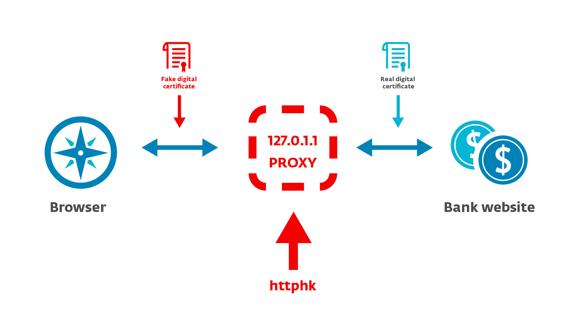 5_Diagramy-03