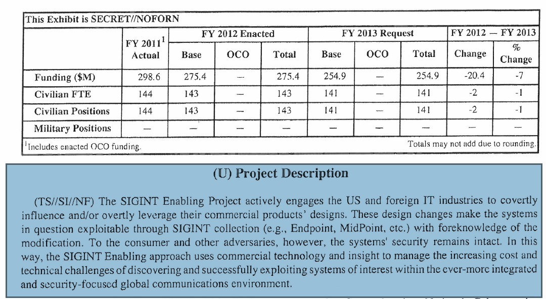 sigint_pdf