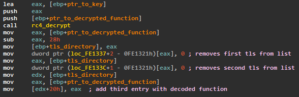 02_inserting_third_tls